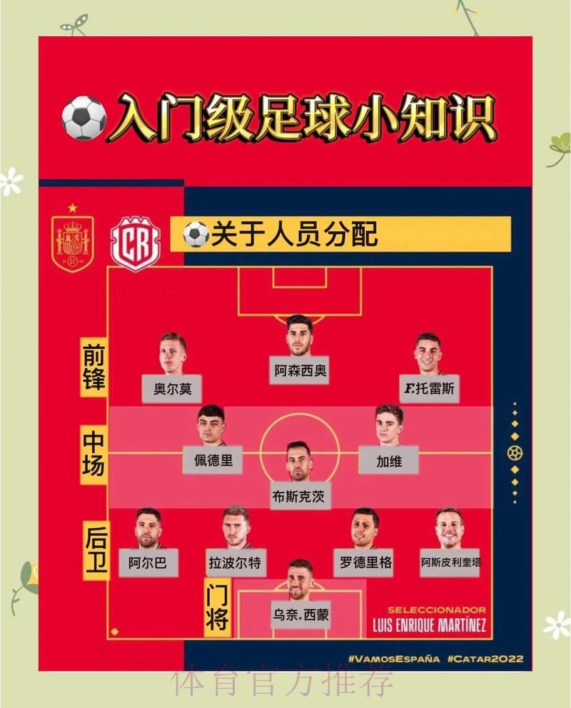 世界杯外围技巧指南最佳攻略 世界杯外围技巧指南最佳攻略