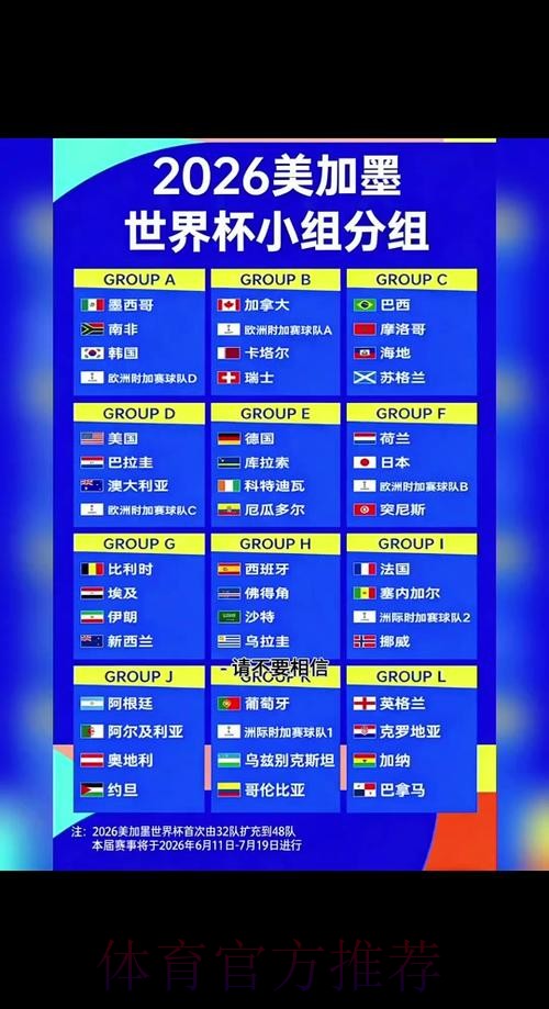2026年世界杯外围下载官方指南 2026年世界杯外围下载官方指南