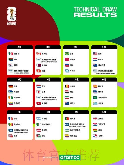 2026年世界杯外围下载官方指南 2026年世界杯外围下载官方指南